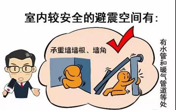 湘聯小課堂 | 地震來了怎么自救？